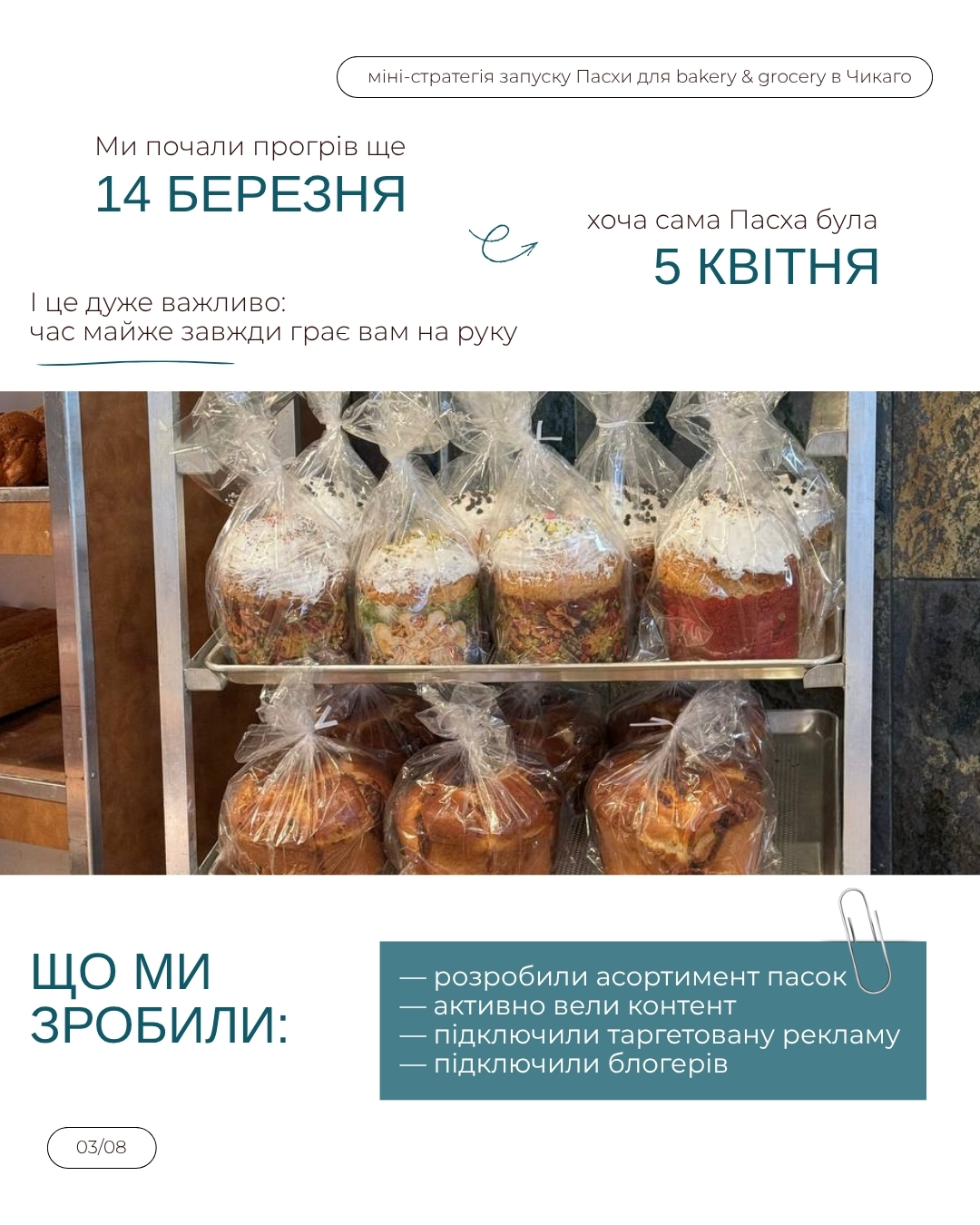 Підготовка кампанії: прогрів із 14 березня, контент, реклама та блогери